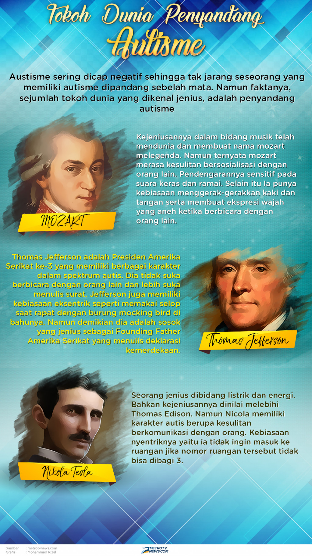 Austisme sering dicap negatif sehingga tak jarang seseorang yang memiliki autisme dipandang sebelah mata. Namun faktanya, sejumlah tokoh dunia yang dikenal jenius, adalah penyandang autisme.
