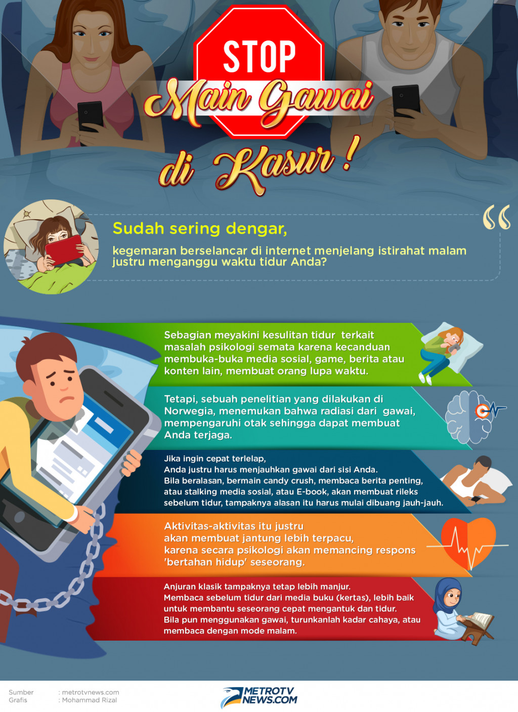 Infografik: Stop Main Gawai di Kasur!