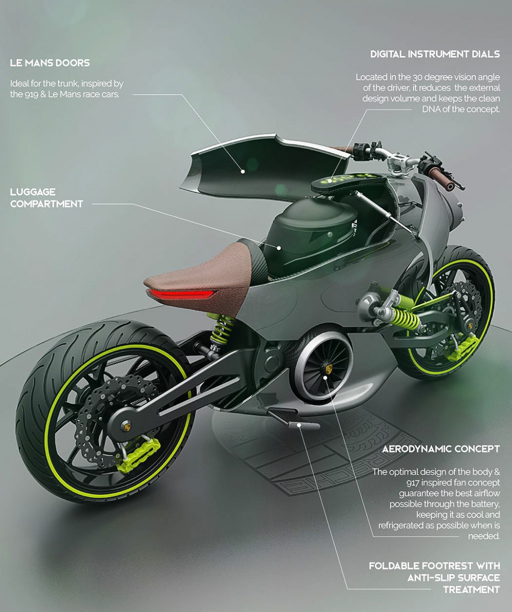 'Porsche' 618, Porsche 911 GT3 Beroda Dua