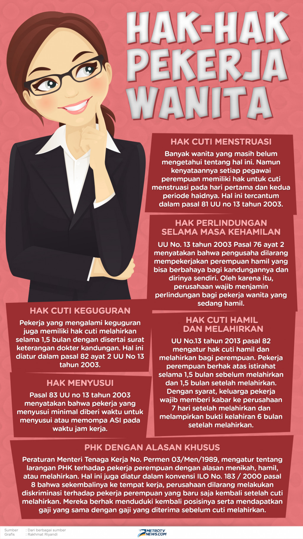 Infografik: Hak-hak Pekerja Wanita
