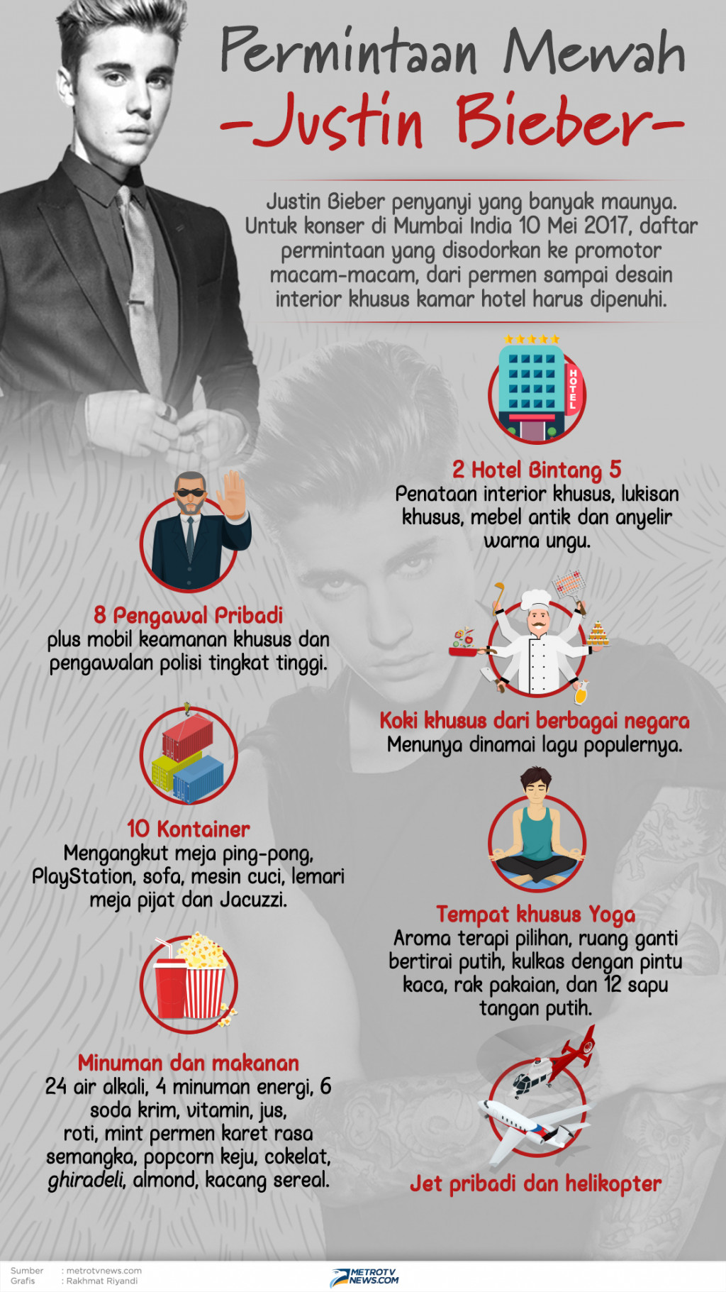 Infografik: Ketika Justin Bieber Banyak Maunya