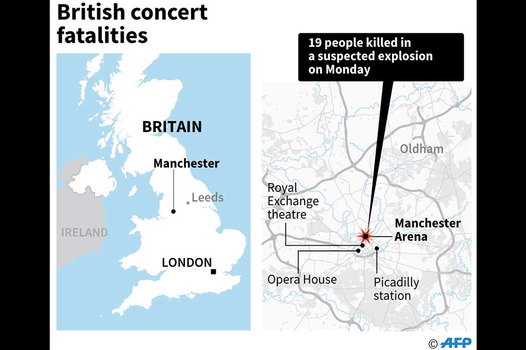 Manchester Arena, arena dalam ruangan terbesar di Eropa, dibuka pada 1995 dan memiliki kapasitas 21.000 orang, sebagaimana data yang dihimpun dari laman situsnya. Arena tersebut merupakan lokasi favorit untuk konser dan agenda olah raga.