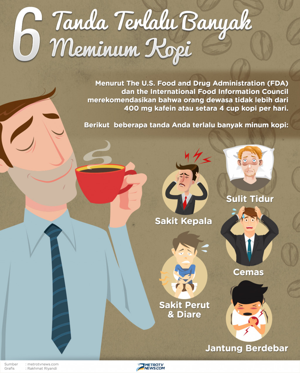 Infografik: 6 Tanda Terlalu Banyak Meminum Kopi