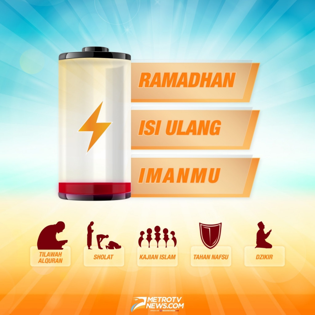 Ramadan, Isi Ulang Imanmu