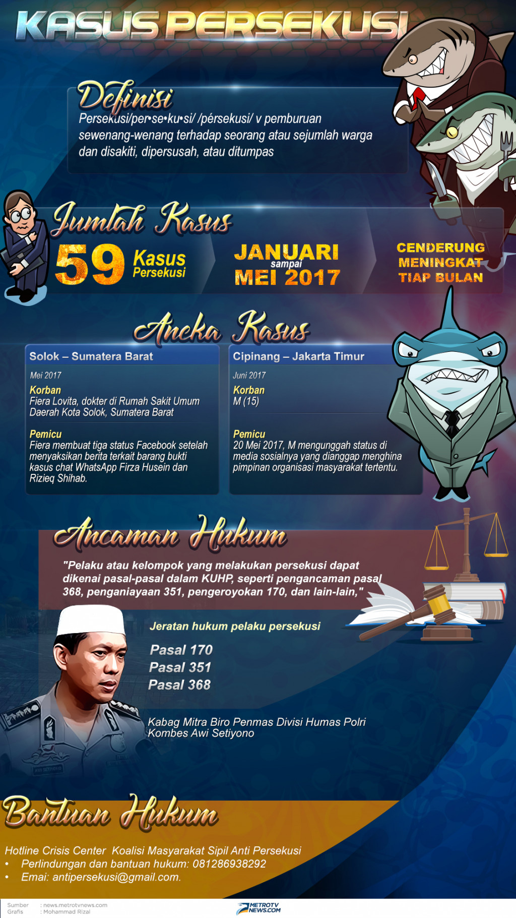 Polri mulai serius menangani kasus persekusi. Pelaku tidak akan bebas berkeliaran setelah melakukan tindakan main hakim sendiri. Pelaku persekusi akan dijerat dengan pasal-pasal dalam KUHP. Seperti pasal pengancaman, penganiayaan, pengeroyokan dan lain-lain.