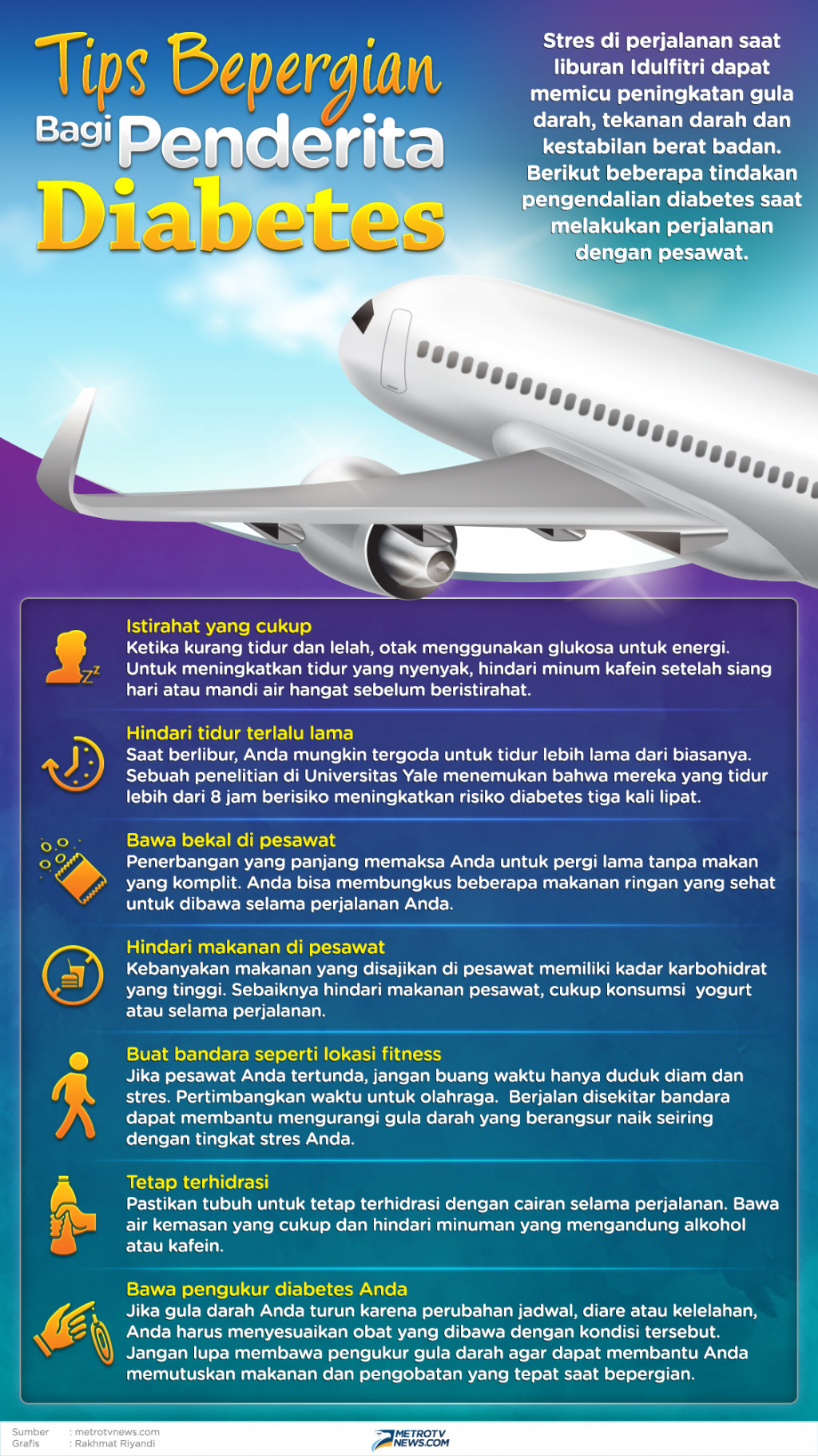 Infografik: Tips Bepergian Bagi Penderita Diabetes