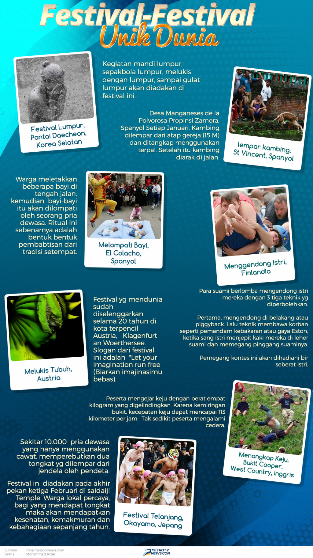 Infografik: Ini Festival-Festival Unik di Dunia