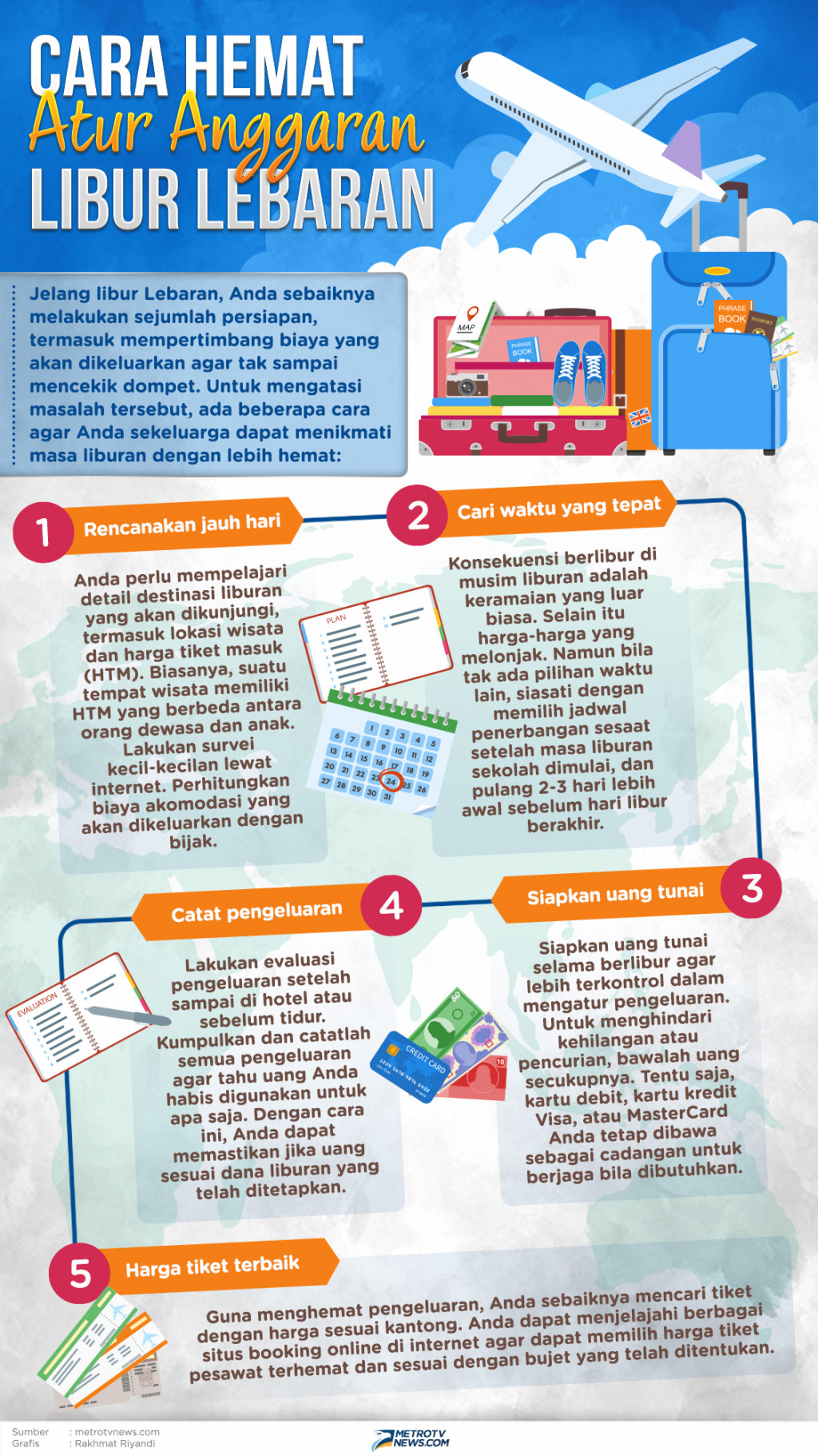 Infografik: Cara Hemat Atur Anggaran Libur Lebaran
