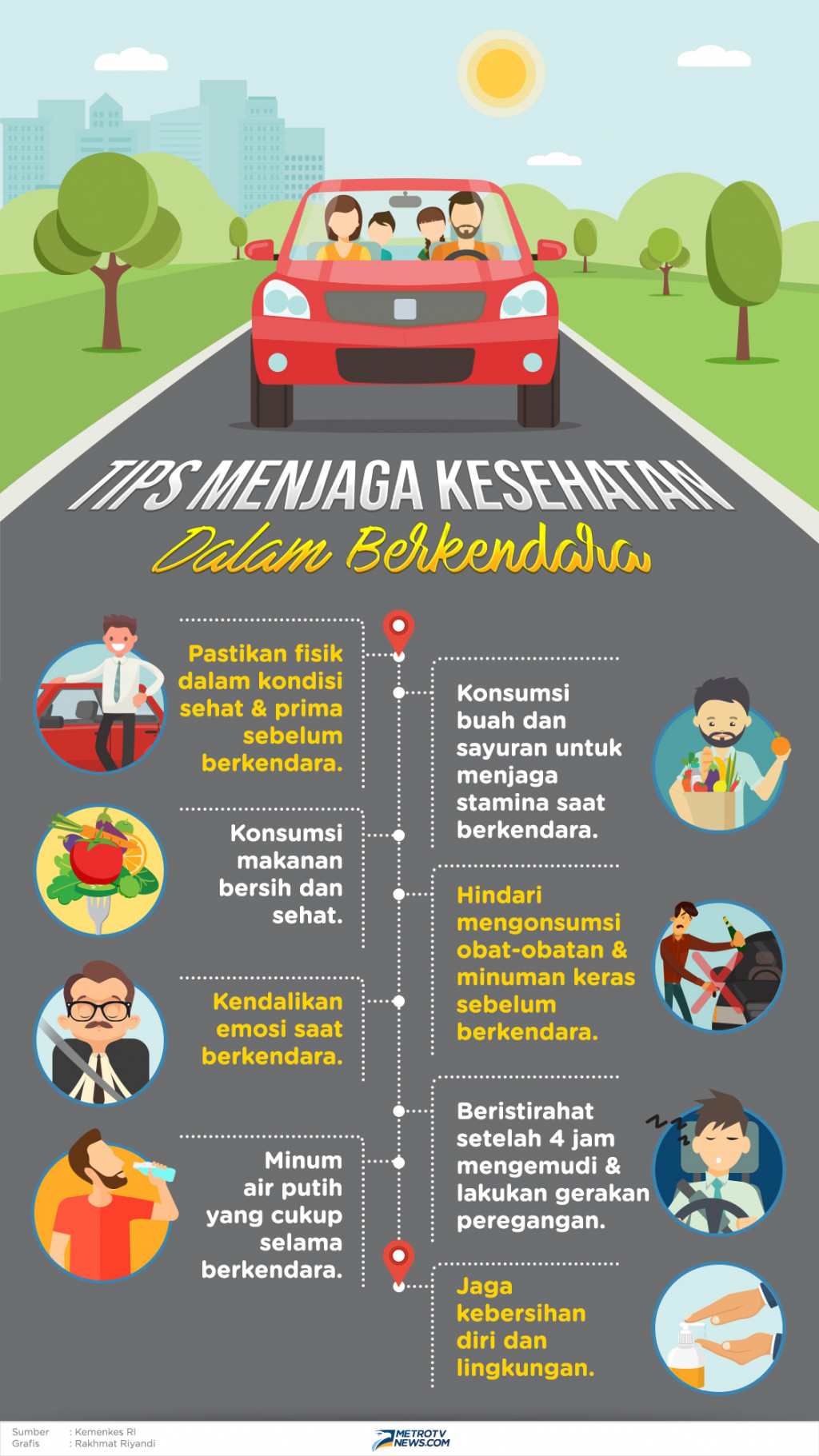 Infografik: Tips Menjaga Kesehatan Saat Berkendara