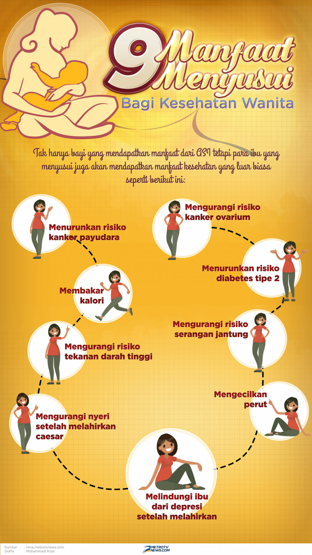 9 Manfaat Menyusui Bagi Kesehatan Wanita