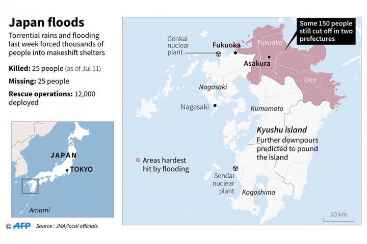 Sekitar 150 orang masih terisolasi di Fukuoka dan Oita, prefektur yang paling parah terkena dampak banjir. Sementara itu 25 orang ditemukan tewas dan 25 lainnya belum diketahui. Prefektur Fukuoka terletak di pesisir utara Pulau Kyushu di Jepang, seberang Selat Korea dari kota Busan di Korea Selatan. Fukuoka kota terpadat di Kyushu. 