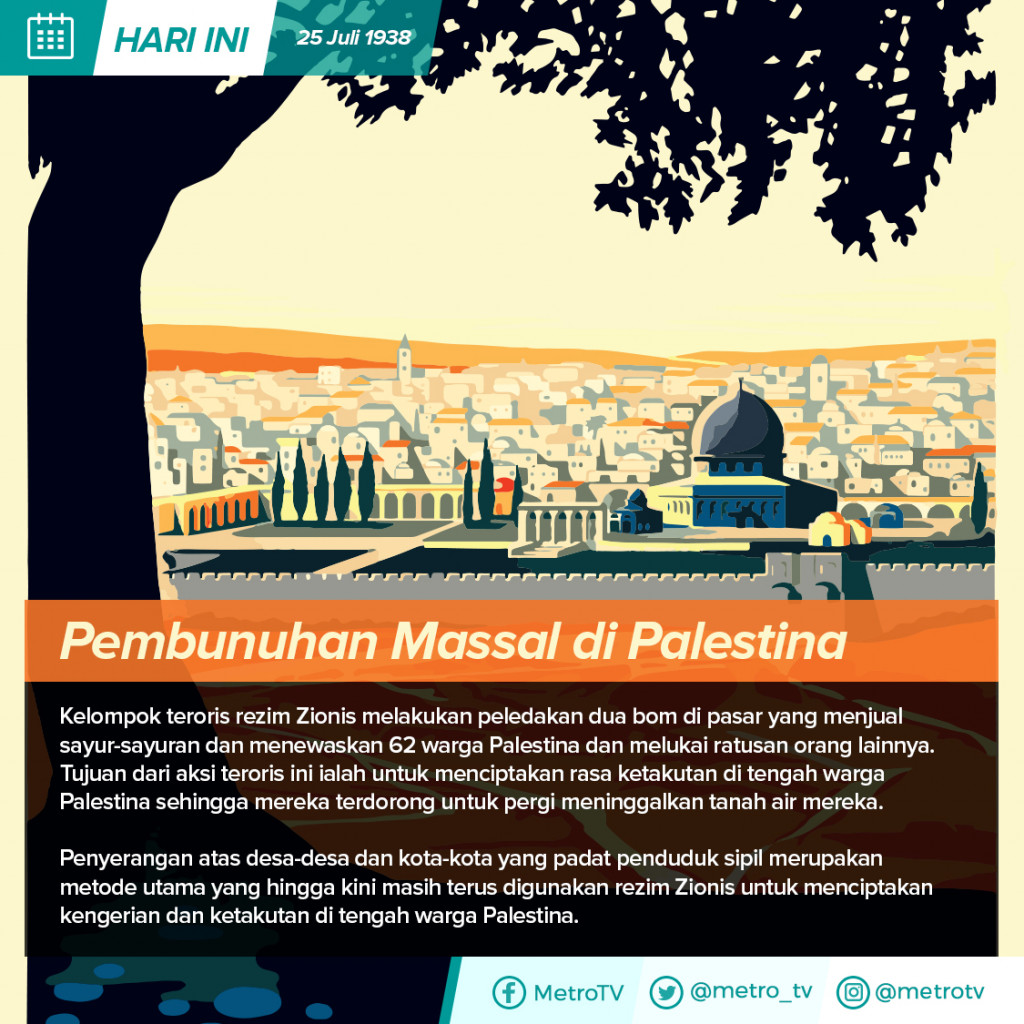 Hari ini: Pembunuhan Massal di Palestina