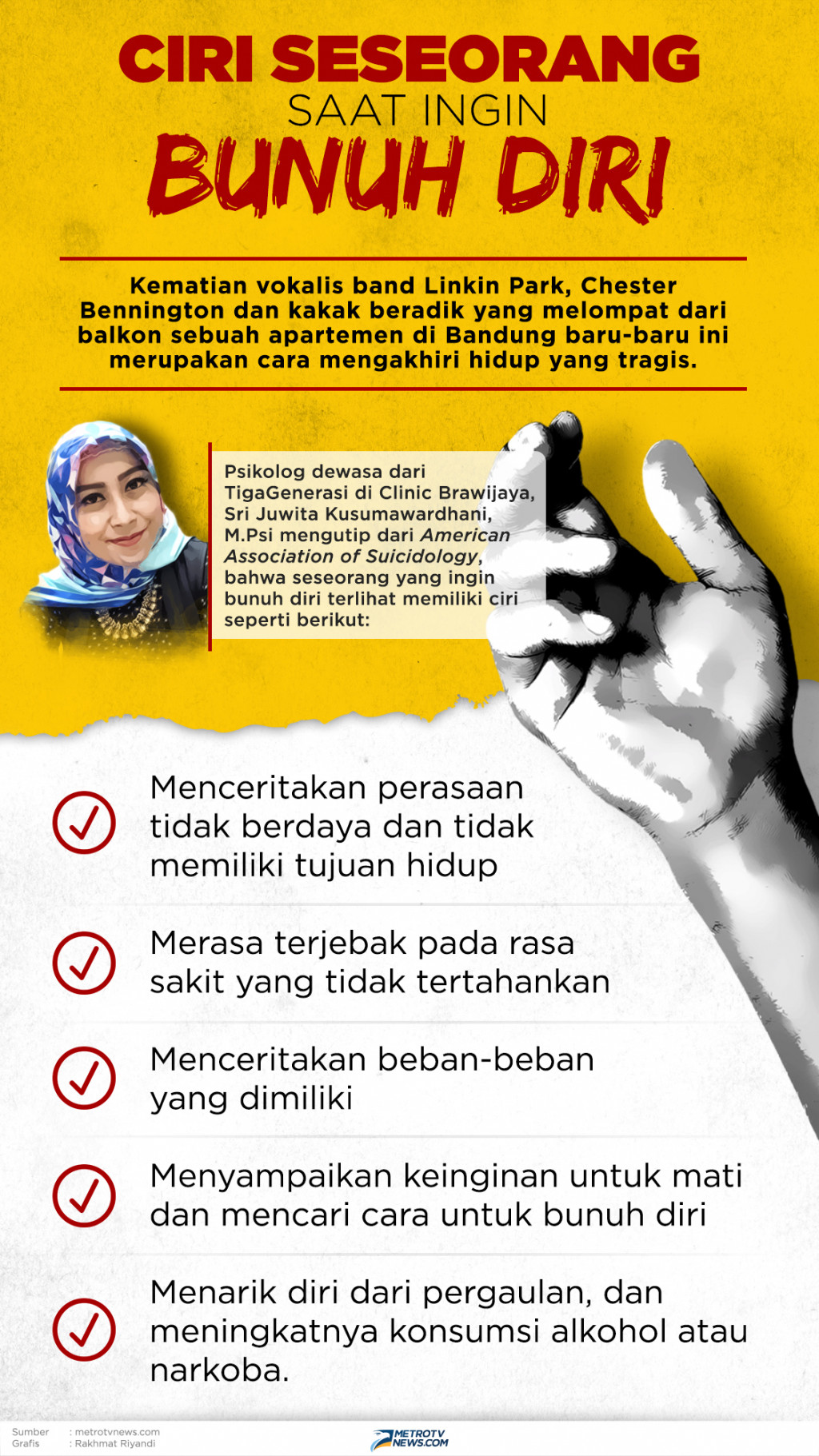 Infografik: Ciri Seseorang Saat Ingin Bunuh Diri