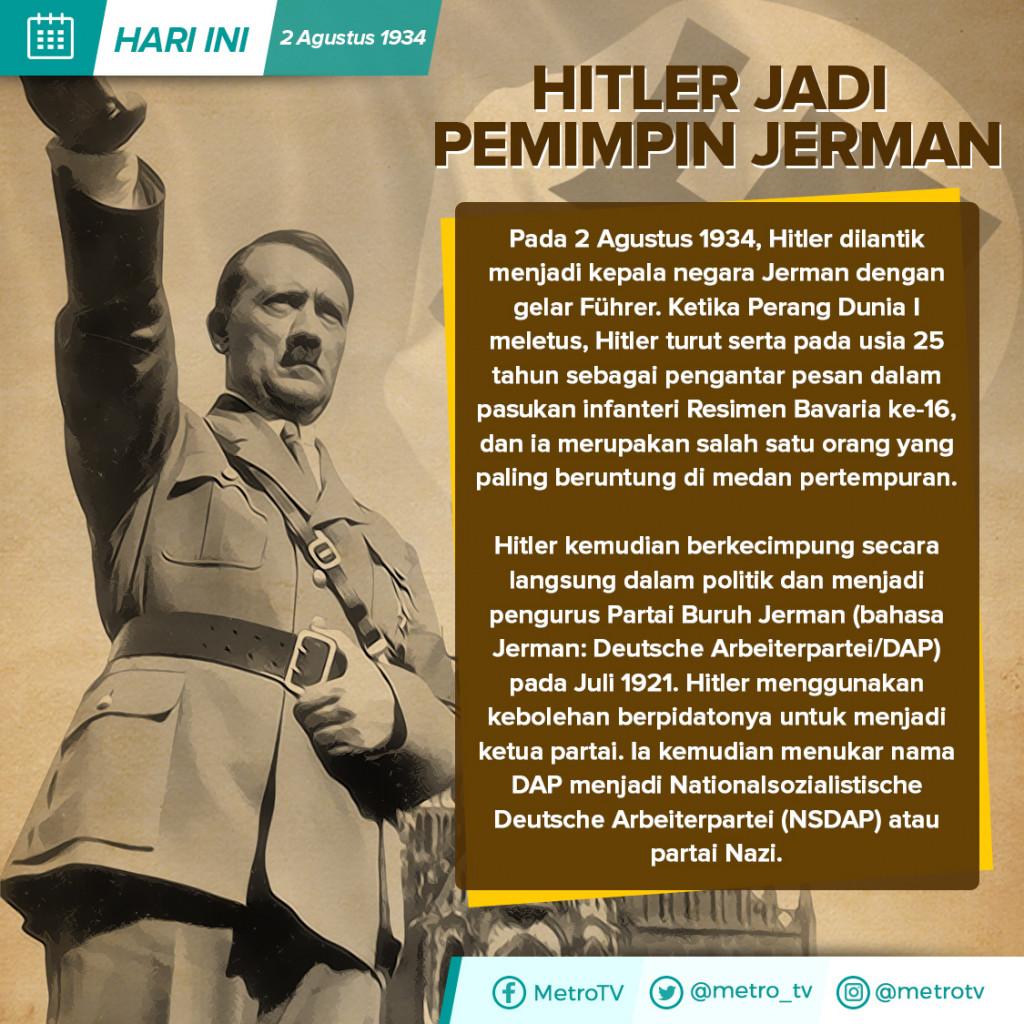 Hari Ini: Hitler Jadi Pemimpin Jerman