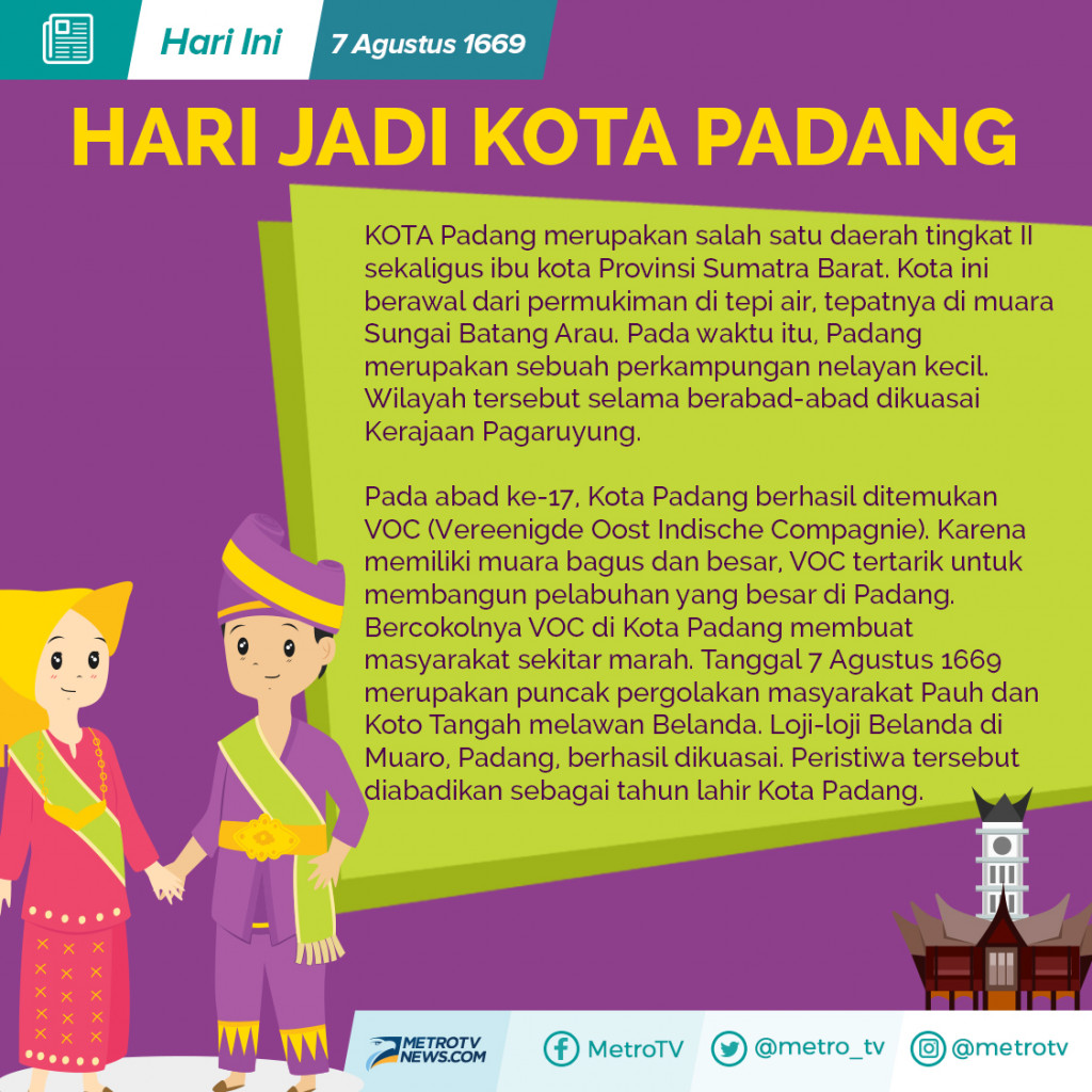 Hari ini: Hari Jadi Kota Padang