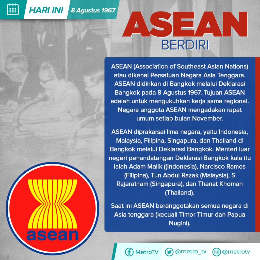 Hari Ini: ASEAN Berdiri