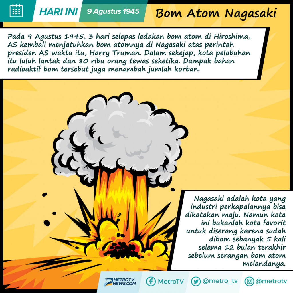 Hari ini: Tragedi Bom Atom Nagasaki