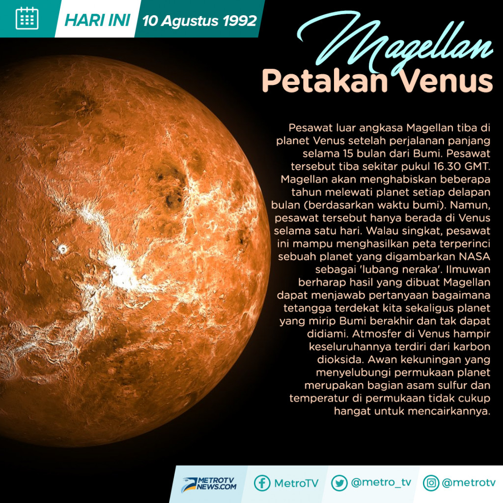 Magellan Tiba di Venus