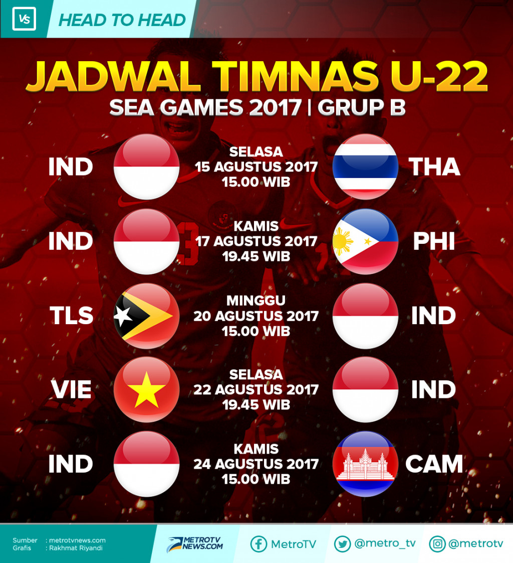 Infografik: Jadwal Pertandingan Timnas U-22