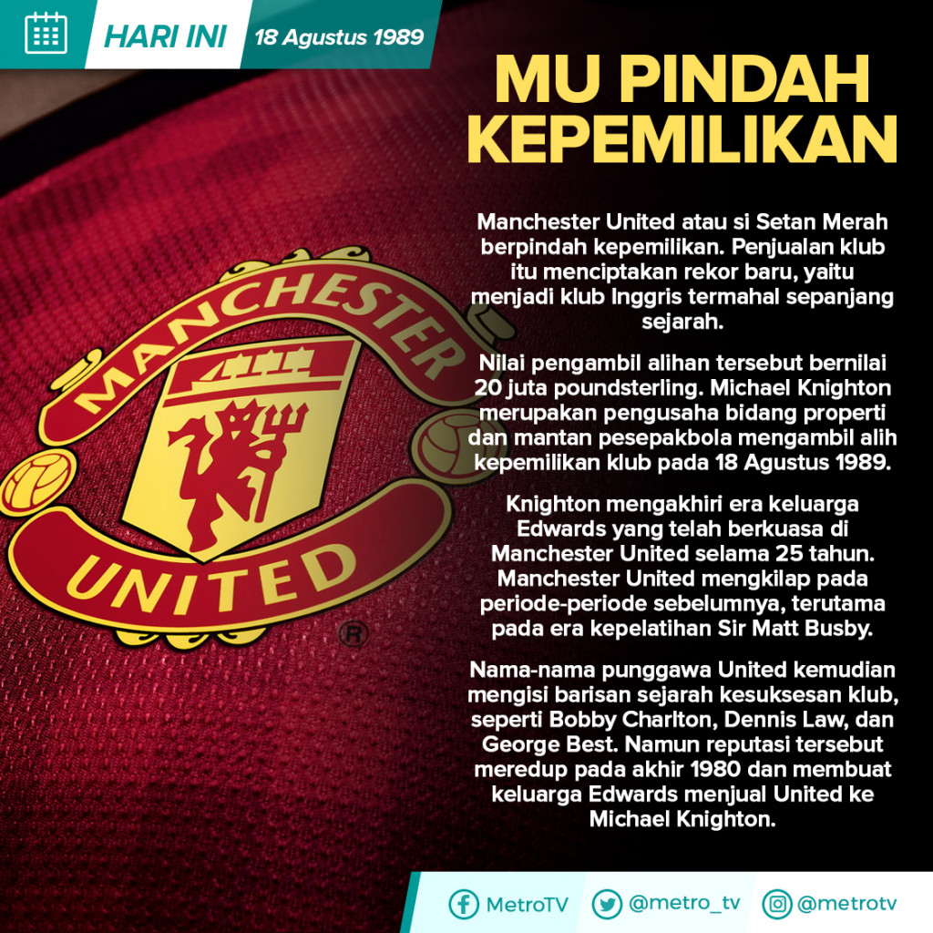 Hari Ini: MU Pindah Kepemilikan