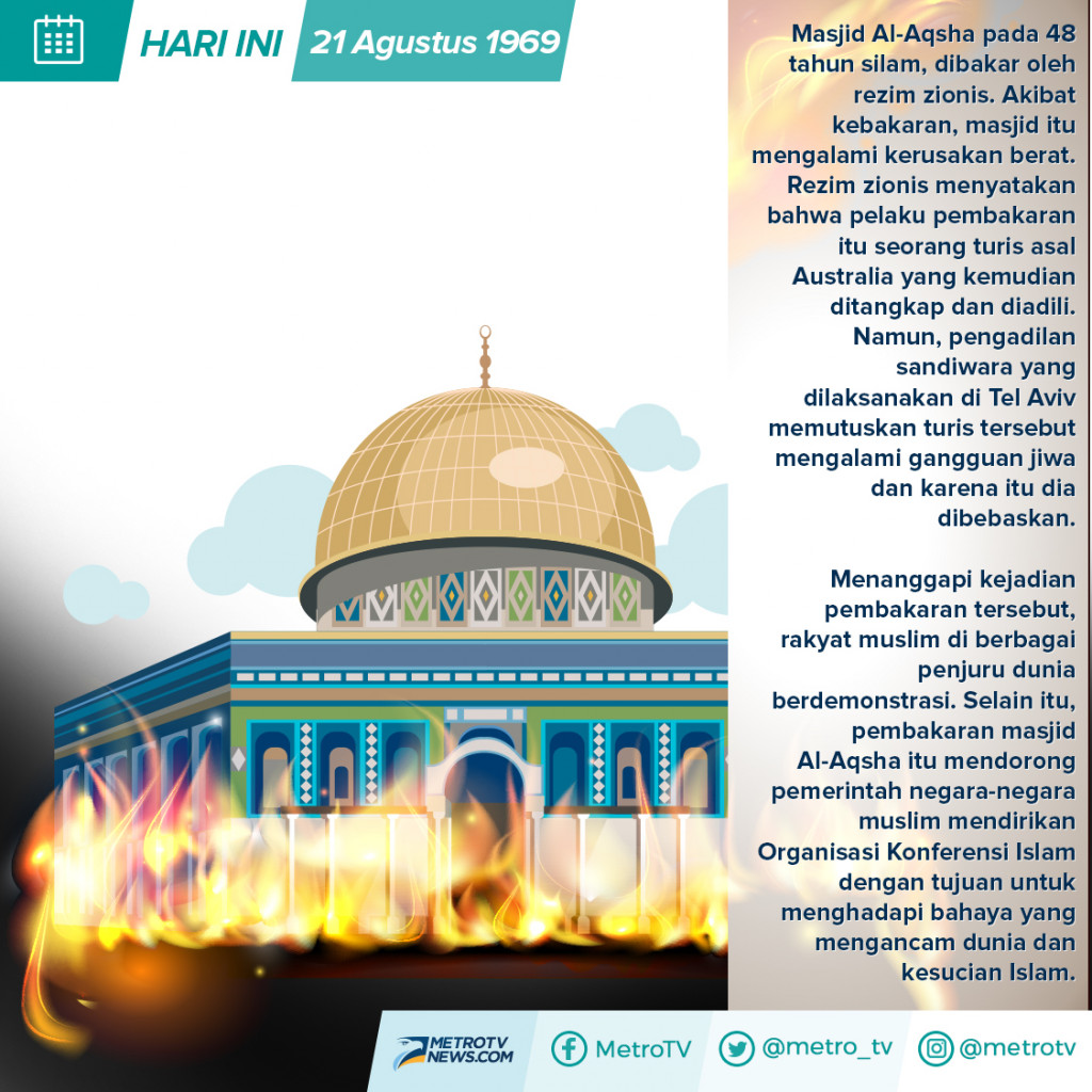 Masjid Al Aqsa Dibakar Turis Australia