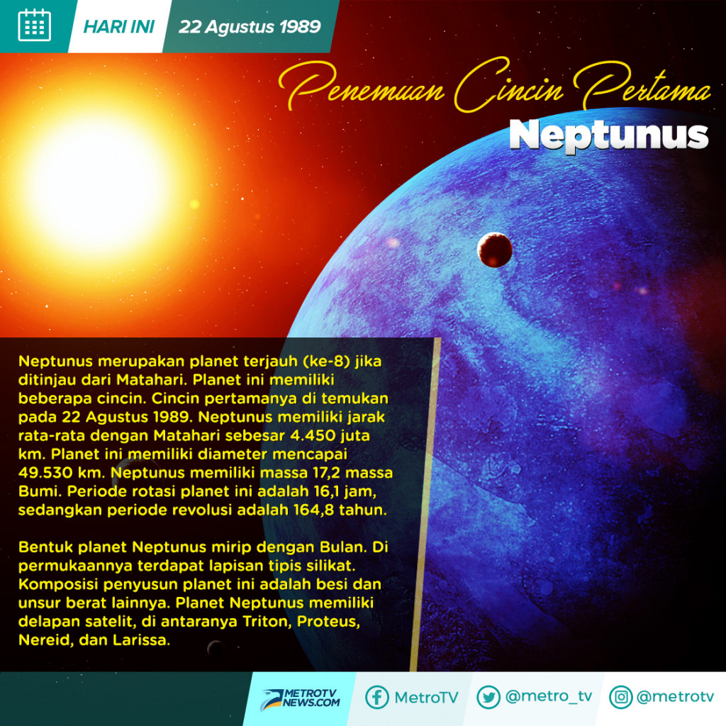 Penemuan Cincin Planet Neptunus