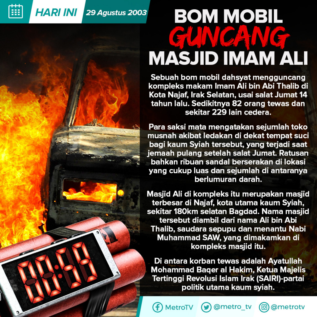 Hari Ini: Bom Mobil Guncang Masjid Imam Ali