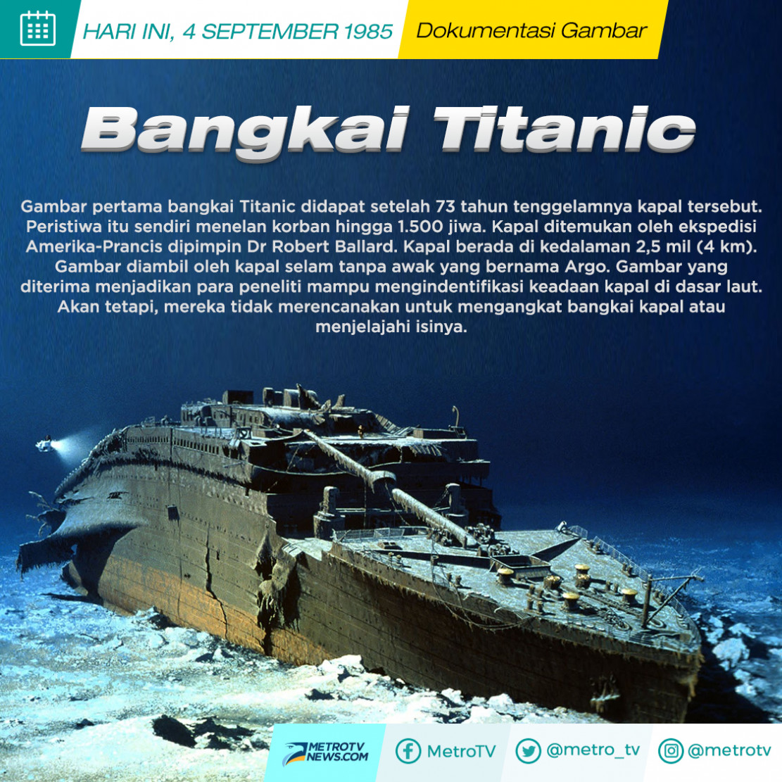 Dokumentasi Gambar Bangkai Titanic - Medcom.id