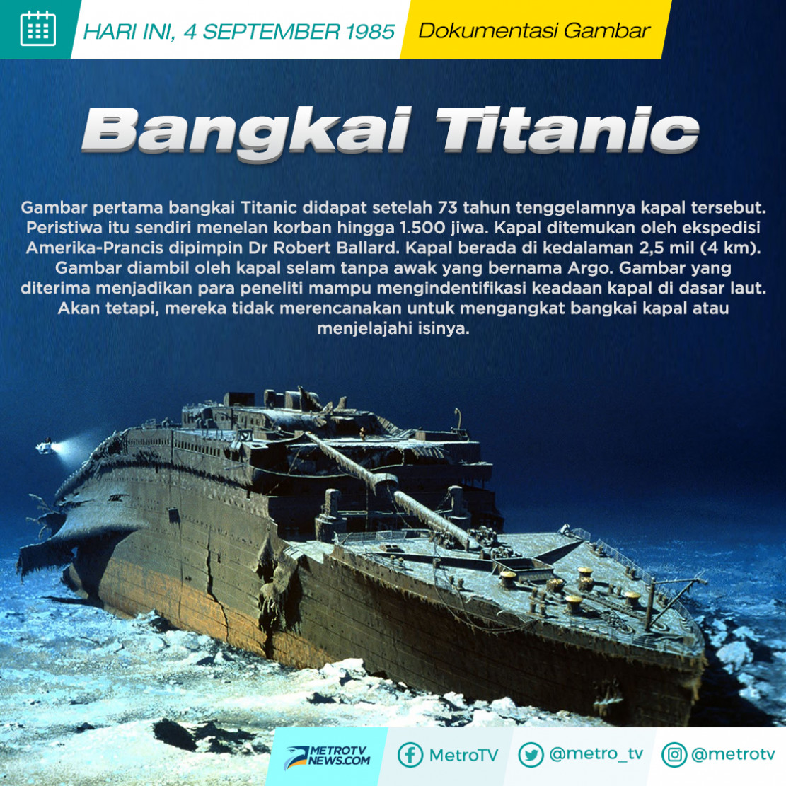 Dokumentasi Gambar Bangkai Titanic - Medcom.id