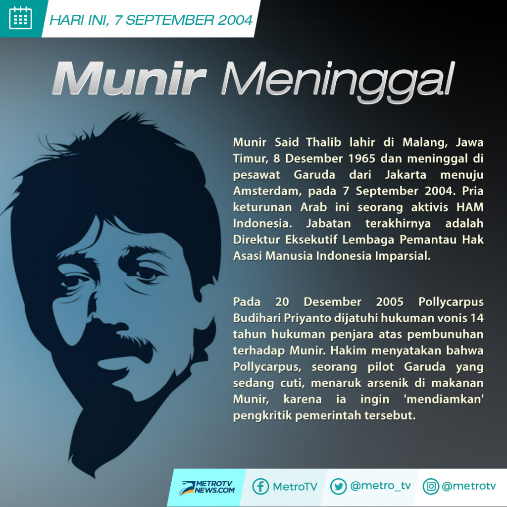 Hari ini: Munir Meninggal