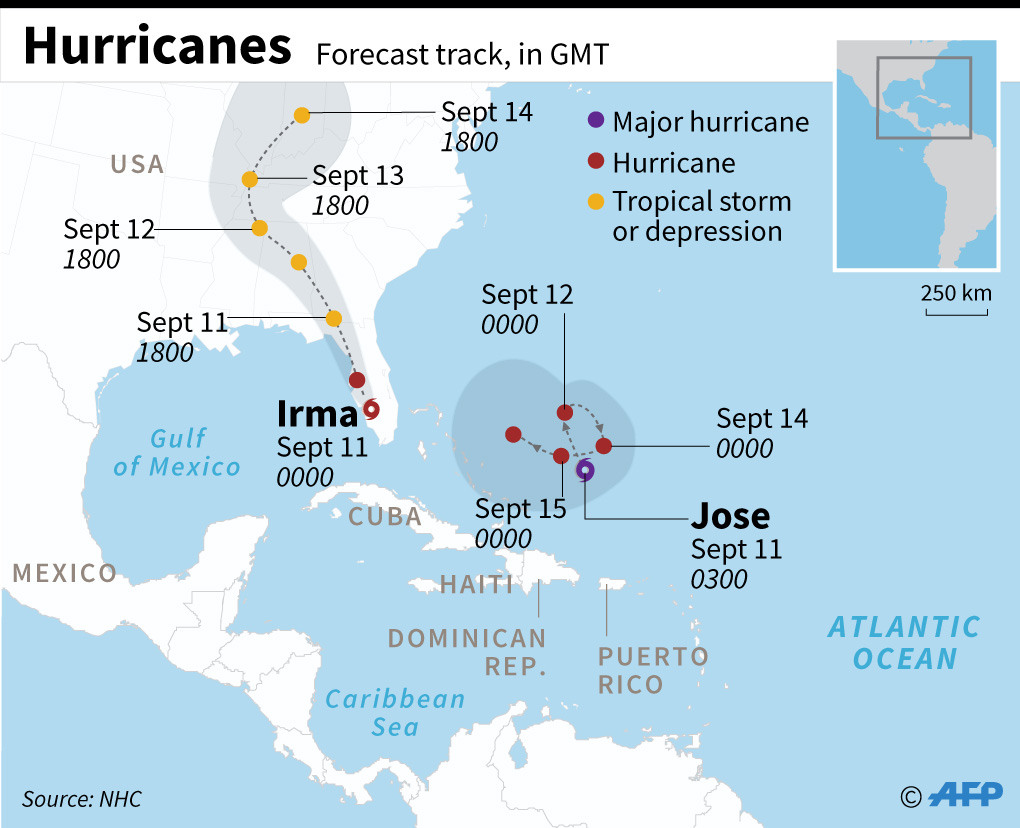 Prakiraan jadwal serangan badai Irma yang sedang mengarah ke wilayah Amerika Serikat.