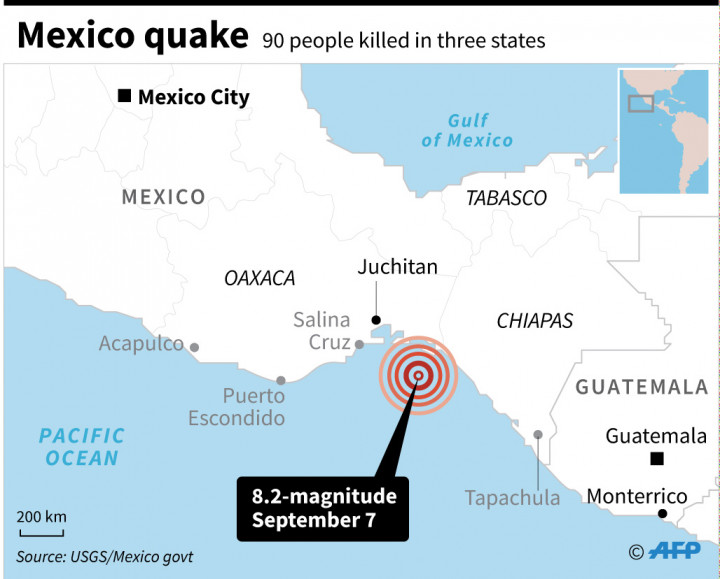 Lokasi titik gempa yang terjadi pada Jumat (8/9/2017) lalu berada di bibir pantai. Gempa sempat dinyatkan berpotensi tsunami.