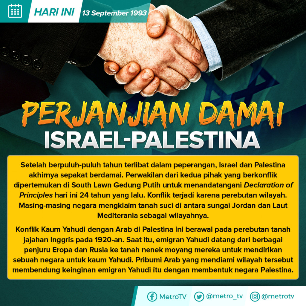 Hari Ini: Perjanjian Damai Israel - Palestina