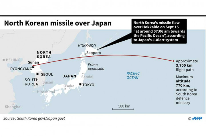 Rudal tersebut diluncurkan pada pukul 06.57 waktu setempat, dan terbang di atas Hokkaido, Jepang sekitar pukul 07:06 (2206 GMT). Rudal jatuh di Samudera Pasifik sekitar 2.000 kilometer timur Hokkaido.