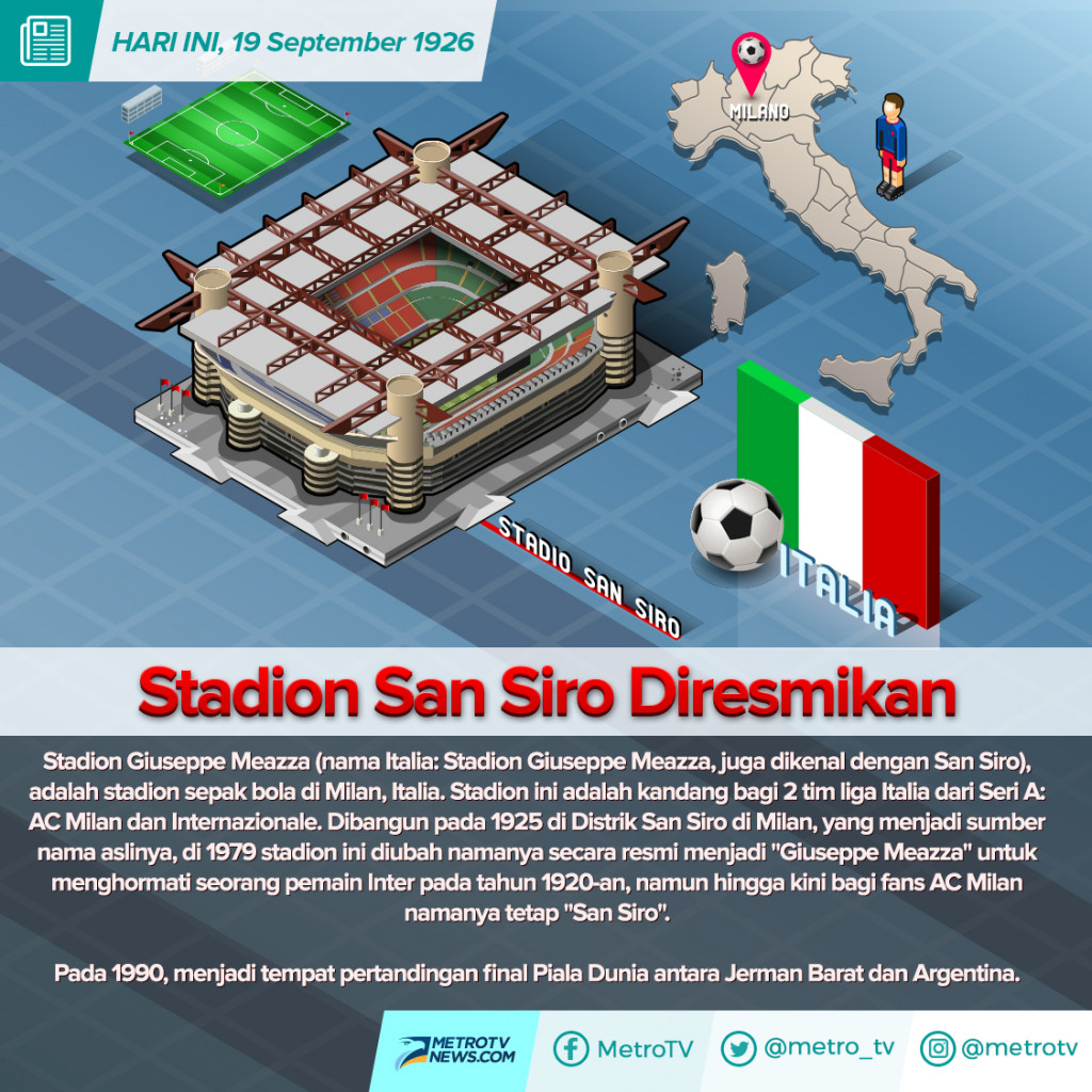 Stadion San Siro Diresmikan