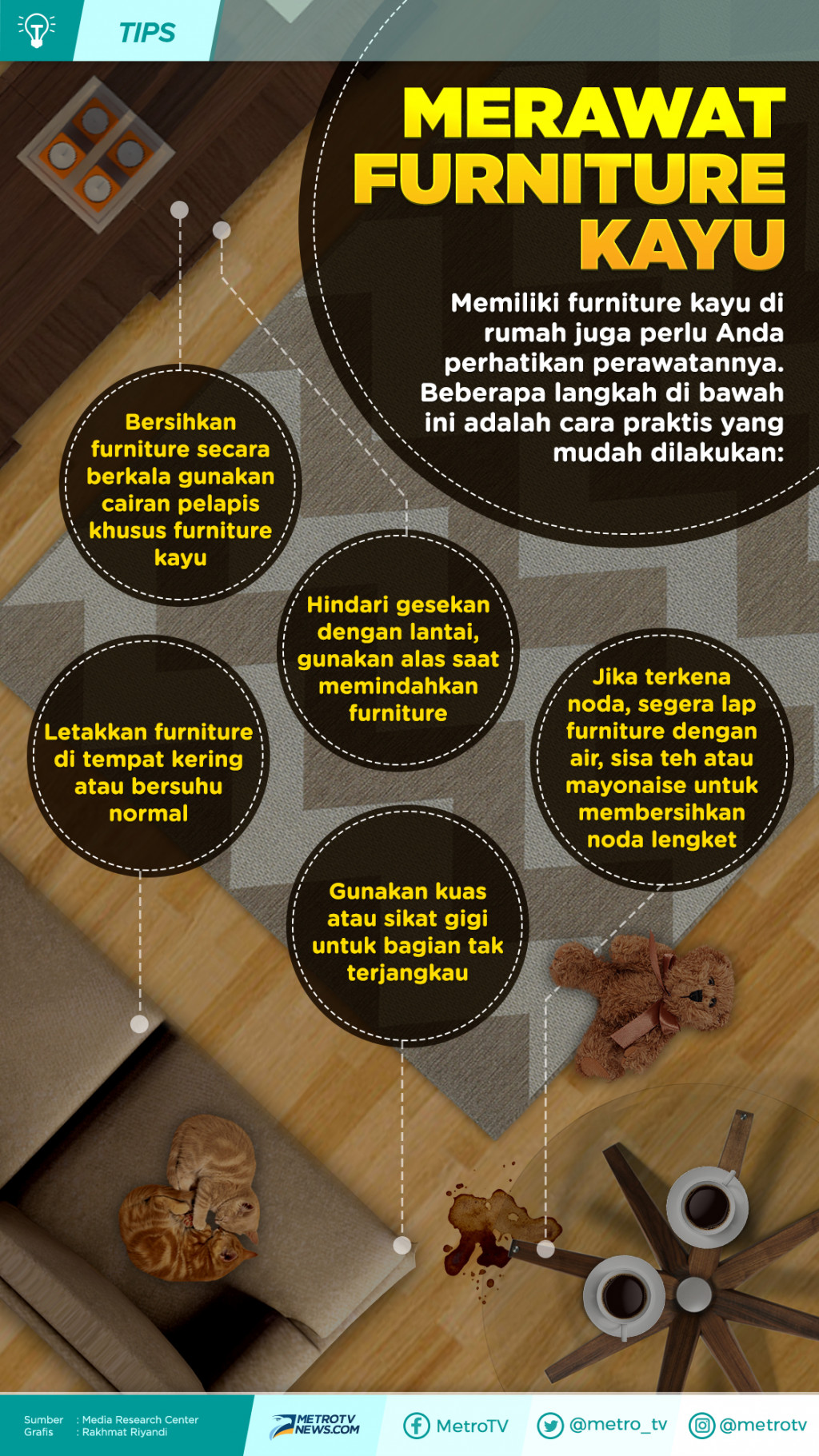 Infografik: Tips Merawat Furniture Kayu