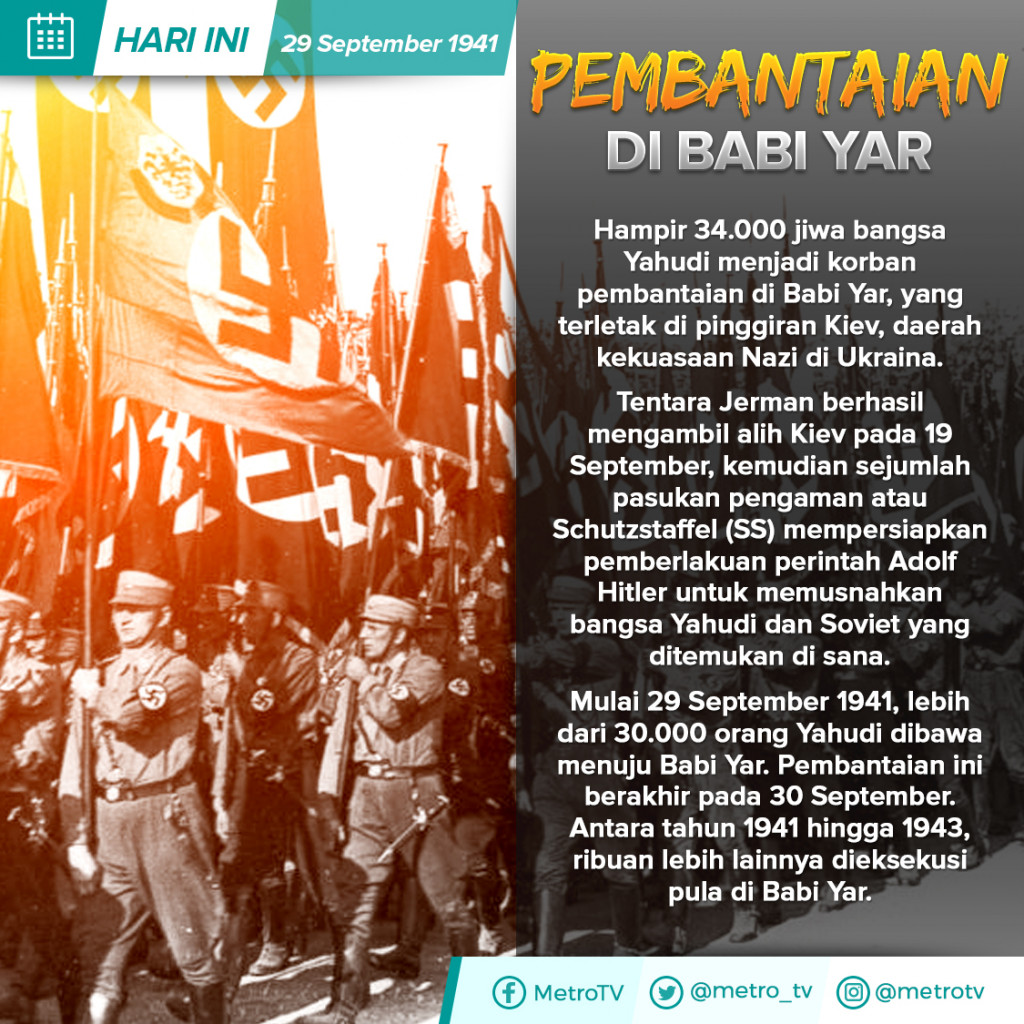 Hari Ini: Pembantaian di Babi Yar