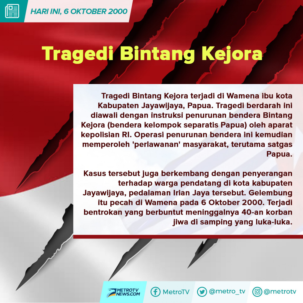 Tragedi Bintang Kejora di Tanah Papua