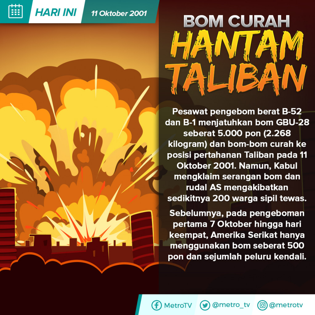 Hari Ini: Bom Curah Hantam Taliban