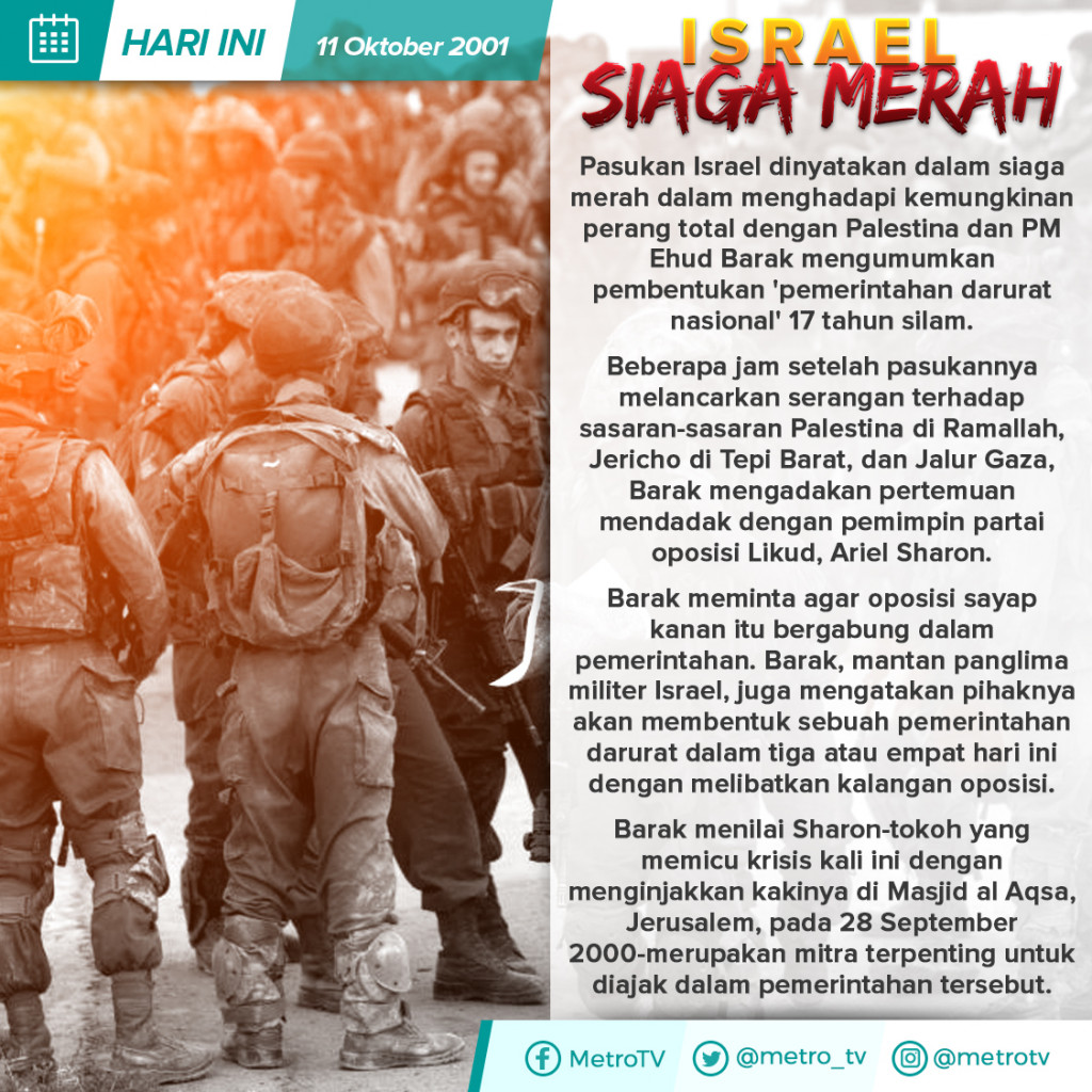 Hari Ini: Israel Siaga Merah