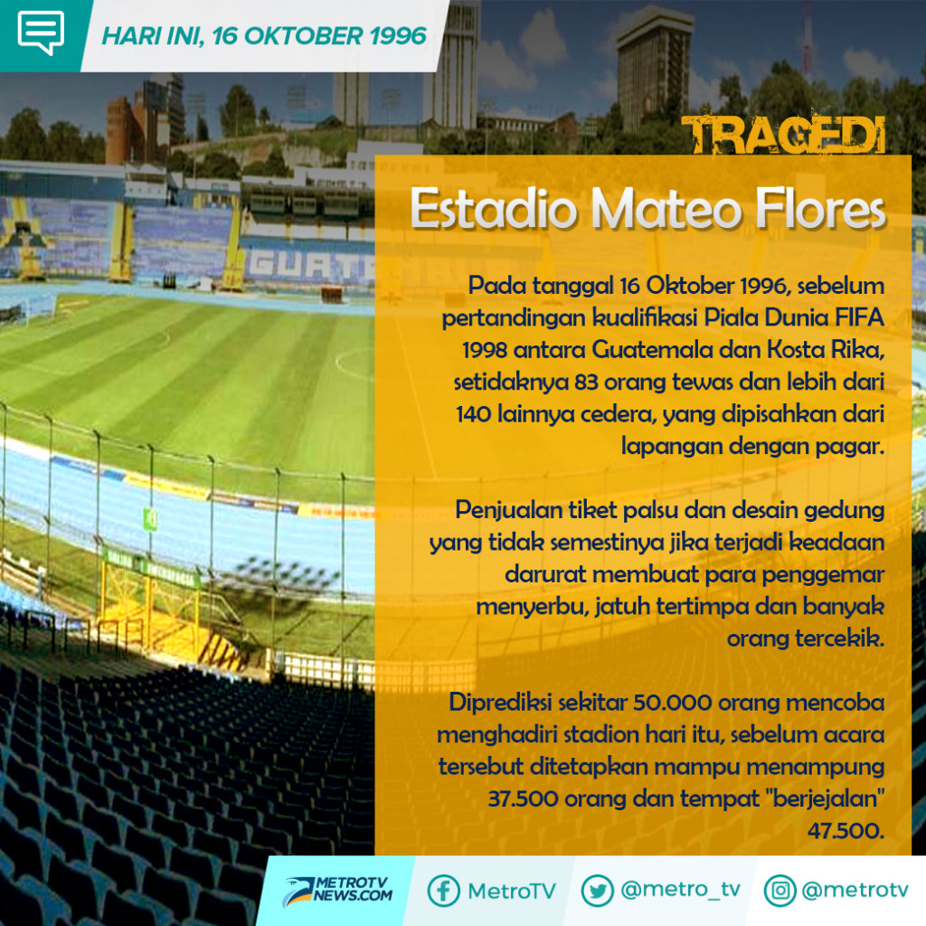 Hari ini: Tragedi Estadio Mateo Flores