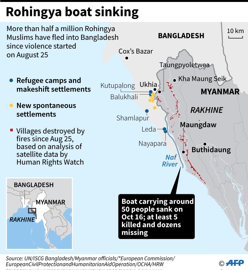 Lokasi terjadinya musibah terbaliknya perahu pengungsi Rohingya di muara Sungai Naf, Bangladesh. Di bantaran sungai ini bermunculan pengungsian liar para pengungsi.