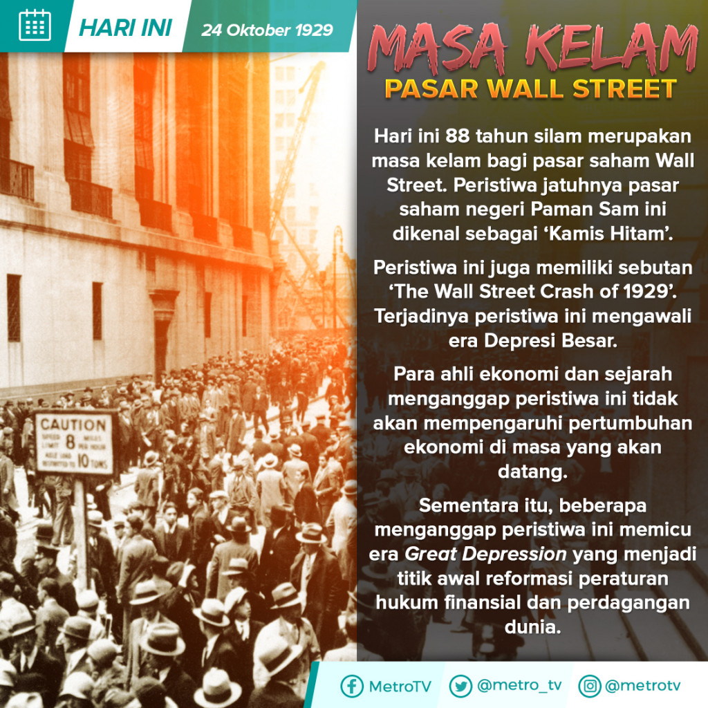Hari Ini: Masa Kelam Pasar Wall Street