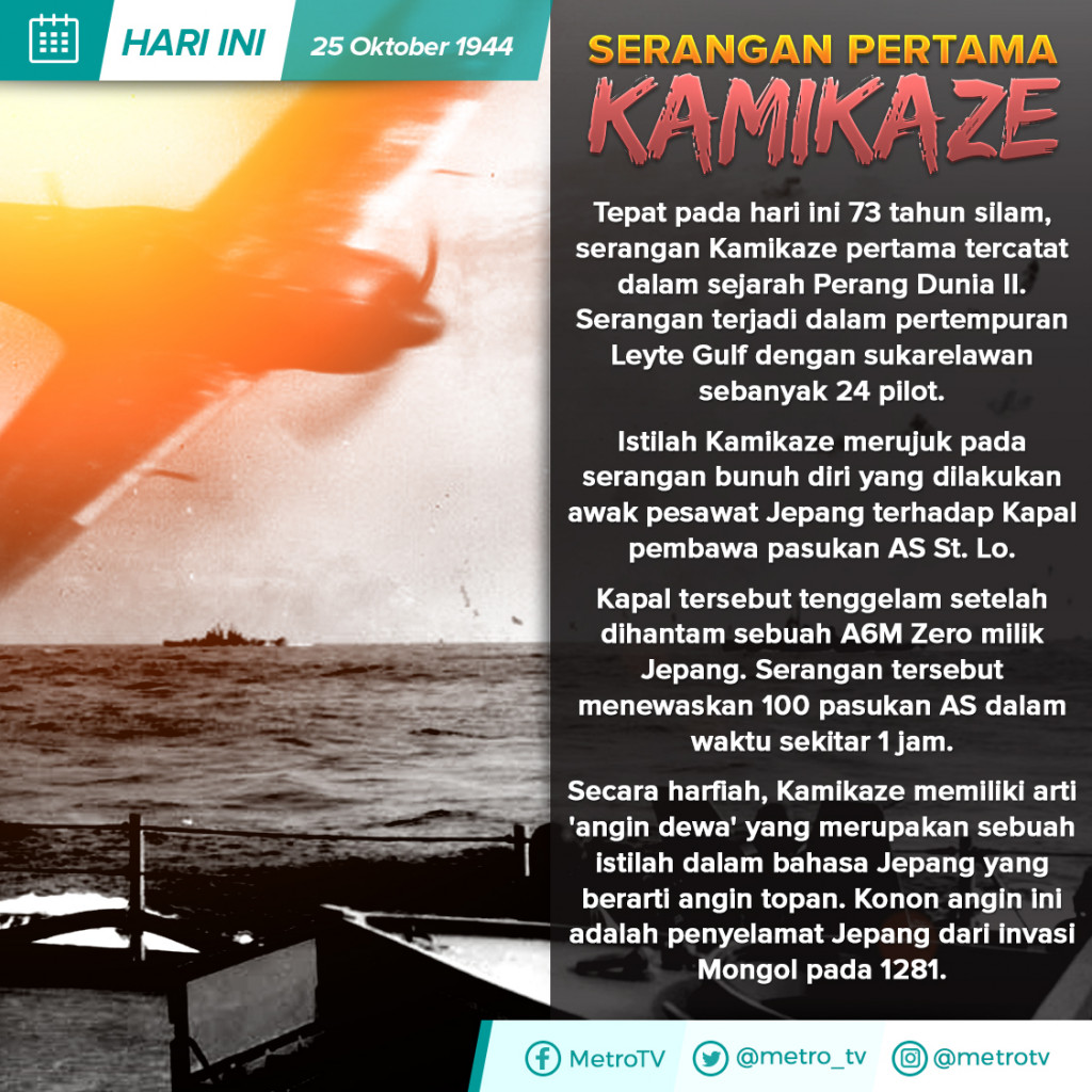 Hari Ini: Serangan Pertama Kamikaze