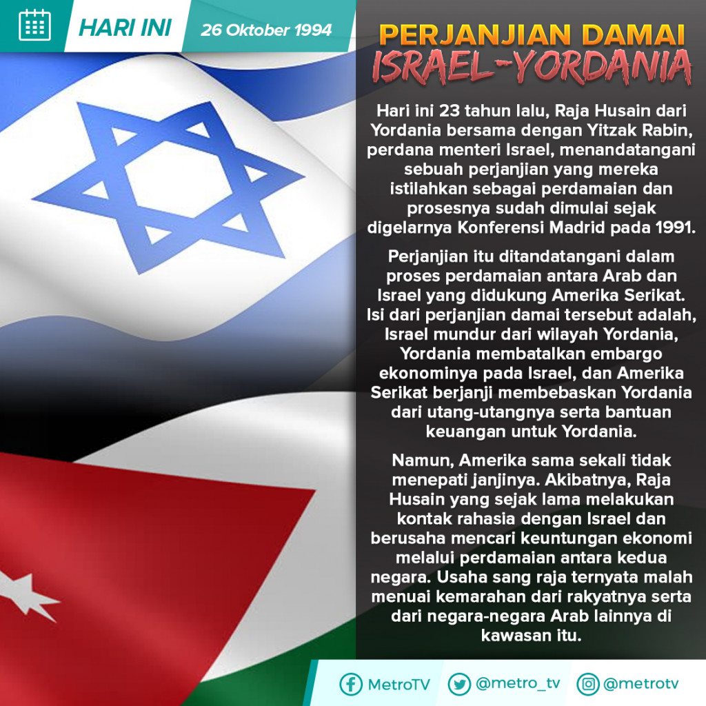 Hari Ini: Perjanjian Damai Israel - Yordania