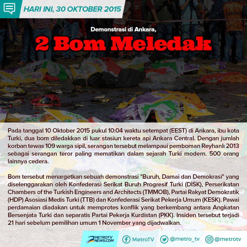 Ratusan Nyawa Melayang di Klub Malam Rumania