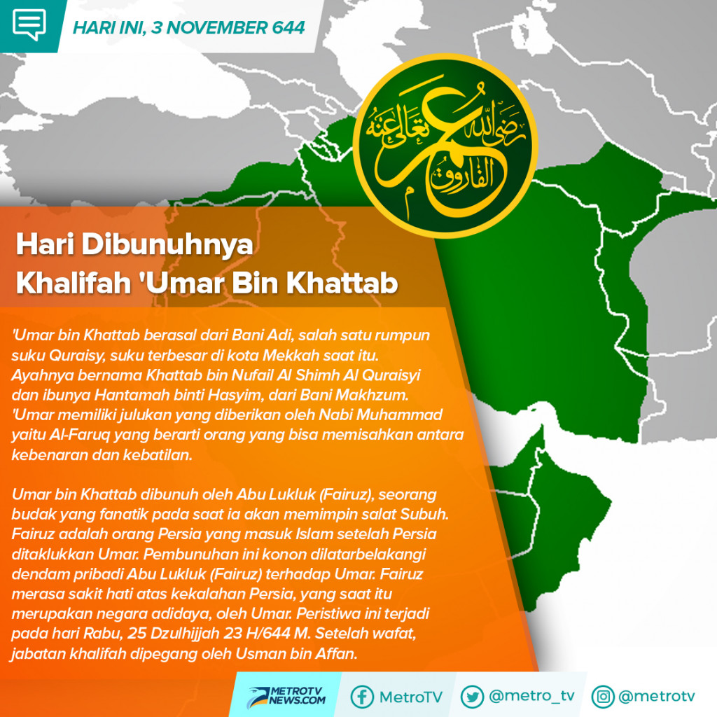 Hari Dibunuhnya Khalifah Umar bin Khattab