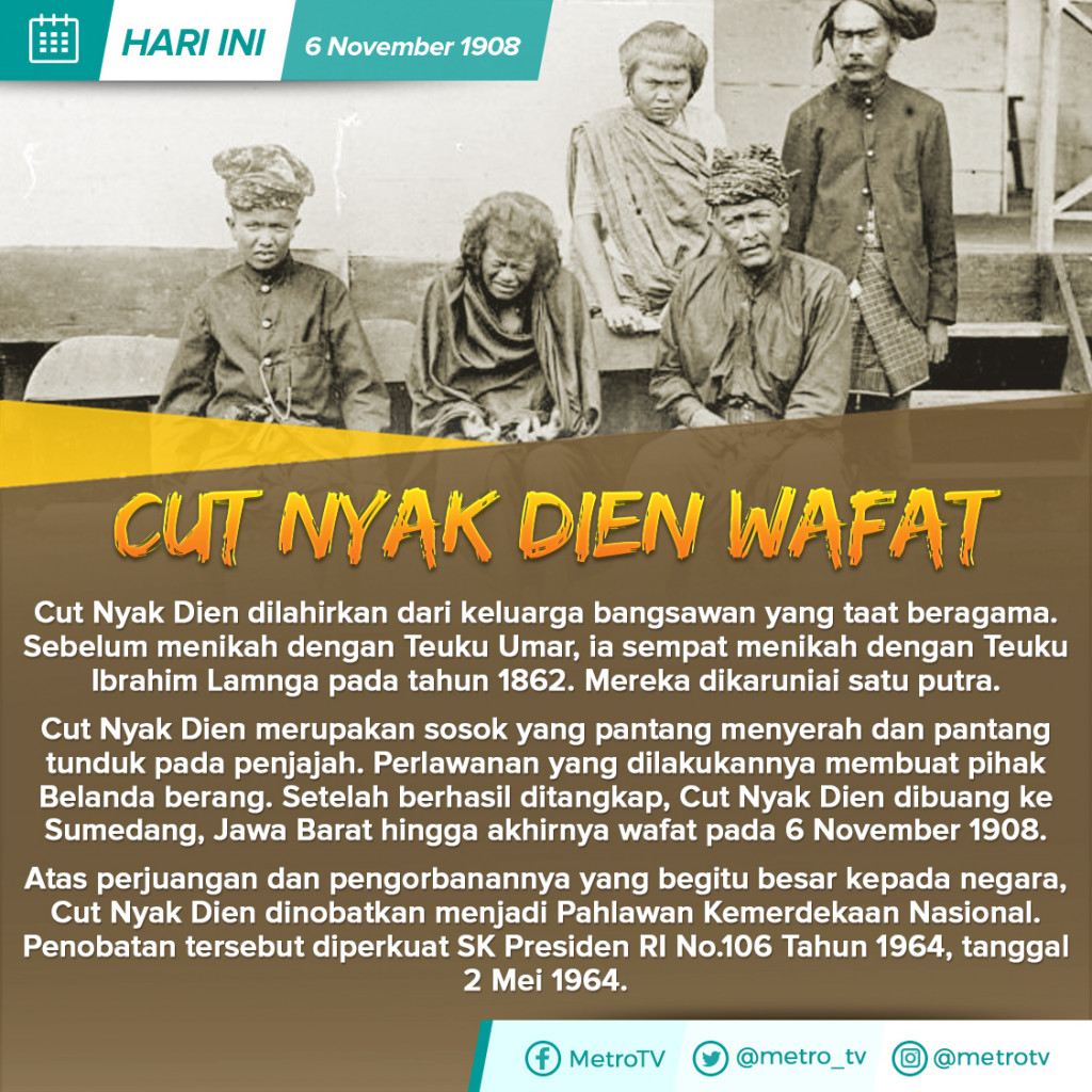 Cut Nyak Dien Wafat