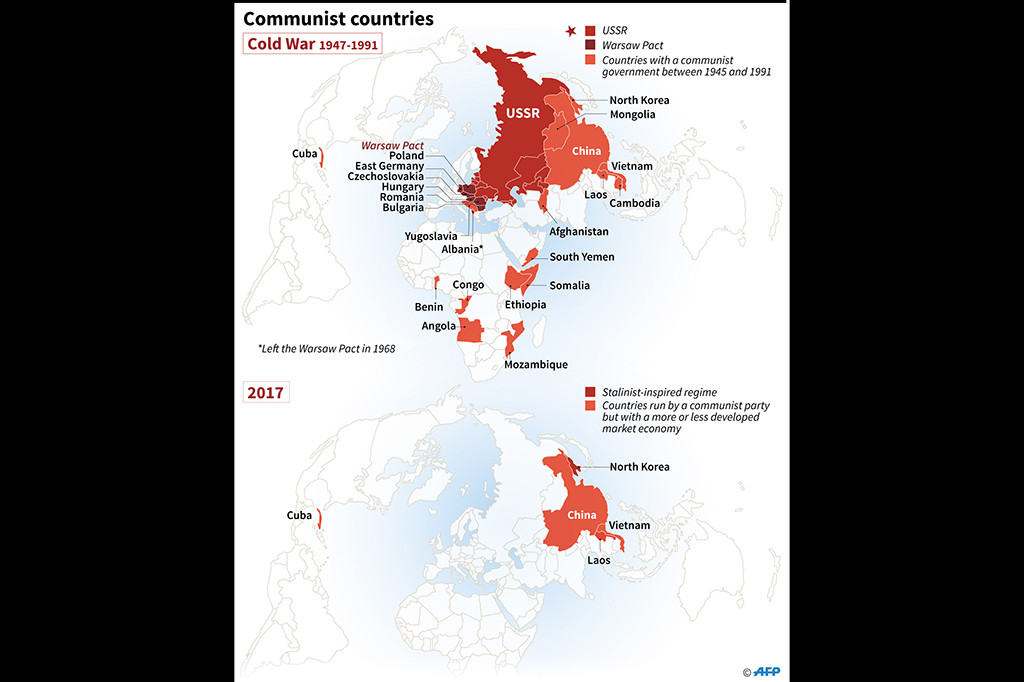 Perbandingan negara yang komunis sampai akhir Perang Dingin, dan situasi mereka hari ini.
