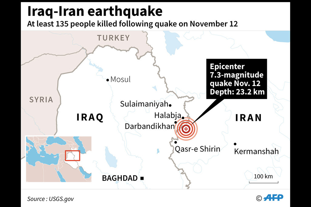 Gempa terjadi di Kota Halabja, Darbandikhan, Qasr-e Shirin dan Omar Ahmad. Kota Halabja merupakan kota yang dekat dengan perbatasan Irak-Iran. Gempa terjadi sekitar pukul 24.00 waktu setempat.